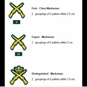 Meet your Posher, Leyton